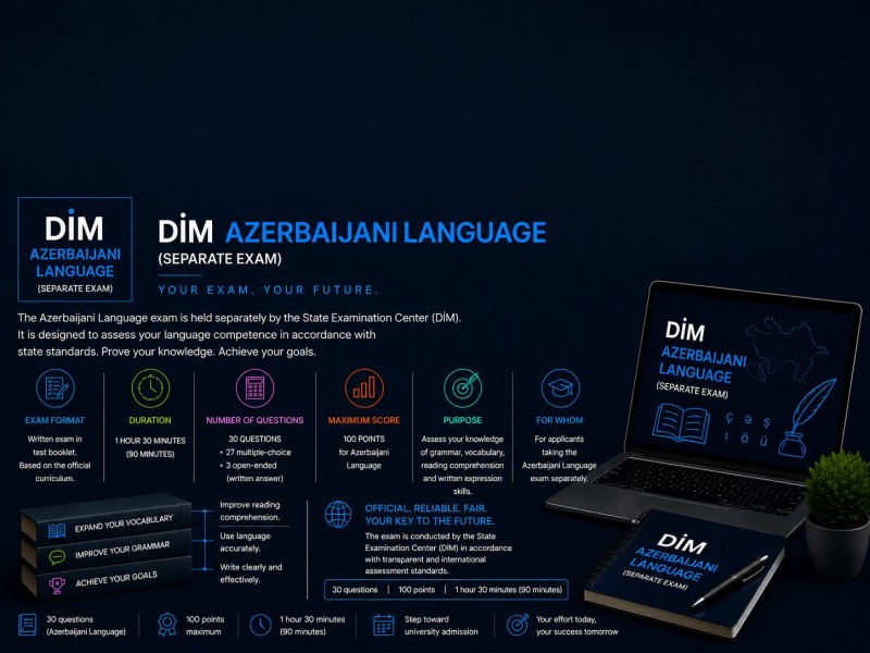 Azərbaycan dili DİM nədir?